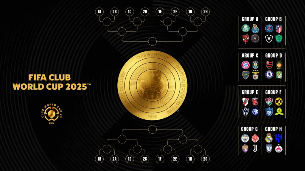 中国·世俱杯(有限公司)官方网站-2025 Club World Cup